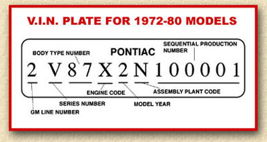 pontiac engine serial number lookup